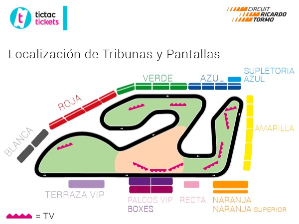 circuit valencia